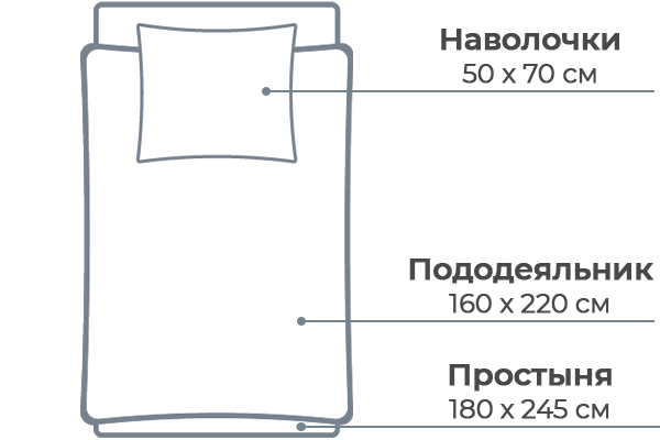 Полуторный размер постельного белья стандарт 1,5-спальное